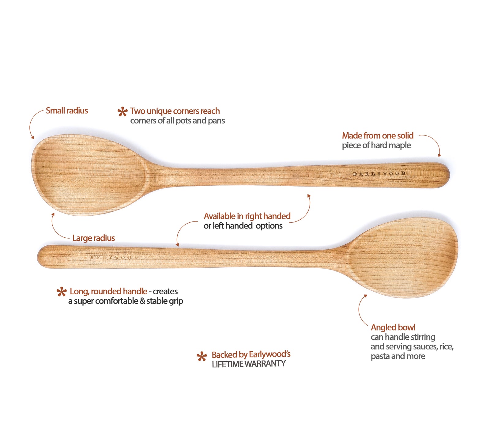 https://www.earlywooddesigns.com/cdn/shop/files/Cook-Spoon-M_with_notes_1600x.jpg?v=1696450173