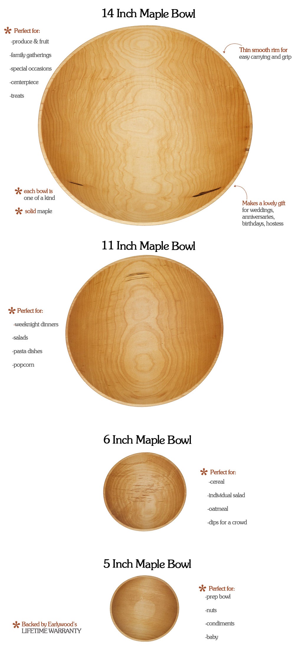 Best Wooden Chopping Bowl for 2023  Free Shipping – New England Trading Co